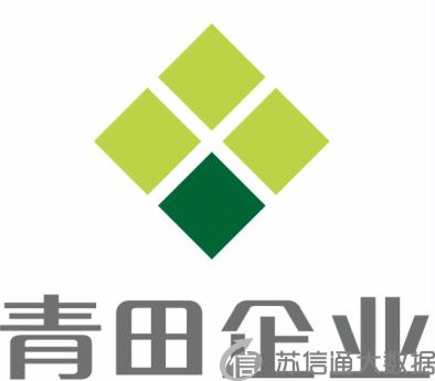 苏州市青田企业发展有限公司标志